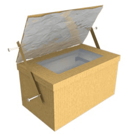 Solarofen_Quarks_Co